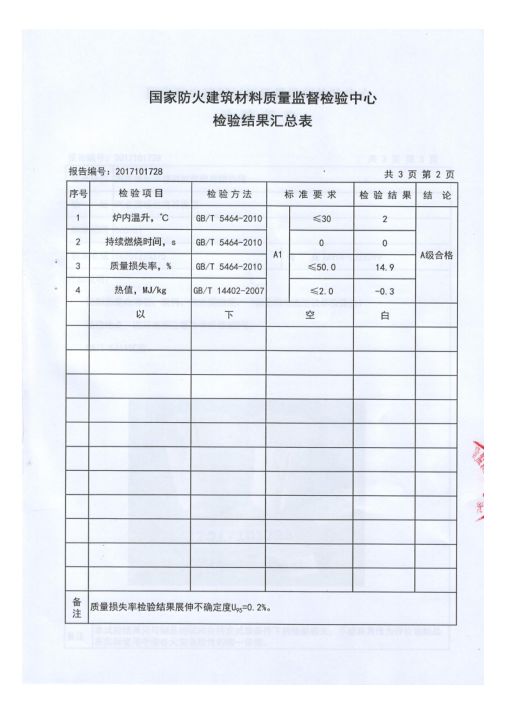 木蘭清天然沸石壁材成功通過國家級防火檢驗-國投盛世