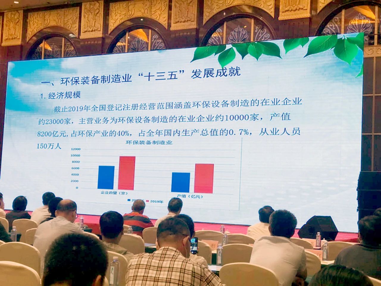 國投盛世董事長劉嚴蓬應邀出席《第六屆污泥技術裝備研討會》-國投盛世